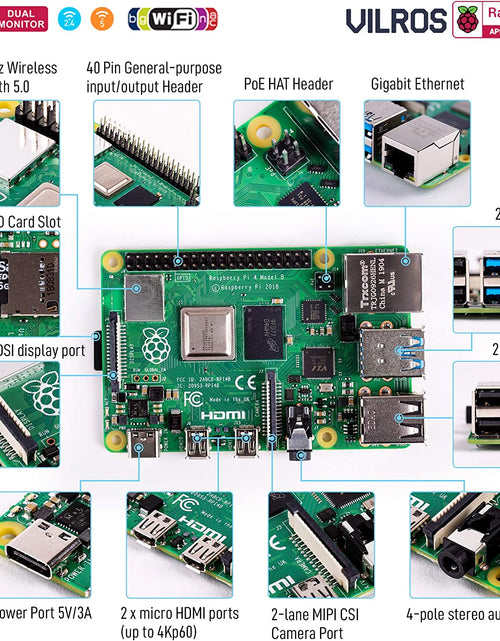 Load image into Gallery viewer, Raspberry Pi 4 4GB Basic Starter Kit with Fan-Cooled Heavy-Duty Aluminum Alloy Case
