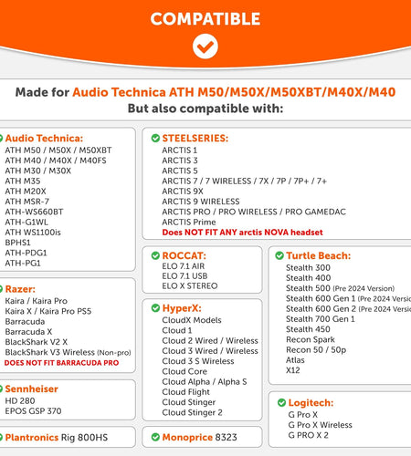 Wicked Cushions Velour Replacement Earpads for ATH M50X - Compatible with ATH M40X / M50XBT / Hyperx Cloud 1 & 2 / Steelseries Arctis 3/5 / 7 / 9X & Pro/Stealth 600 & More (Speedracer Cyan)
