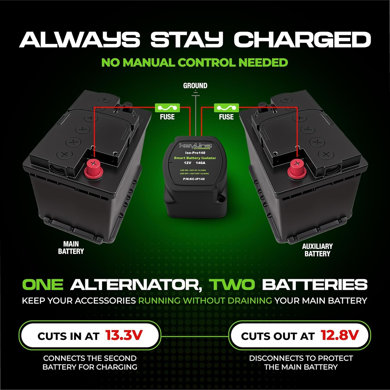 Dual Battery Isolator Kit, 140Amp Battery Isolator 12V Kit, Battery Disconnect Switch 12V | Cars, RV, UTV, ATV, Marine Battery Switch by